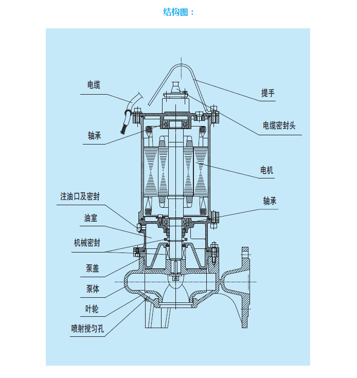 結構圖 1.png